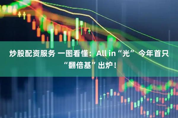 炒股配资服务 一图看懂：All in“光” 今年首只“翻倍基”出炉！